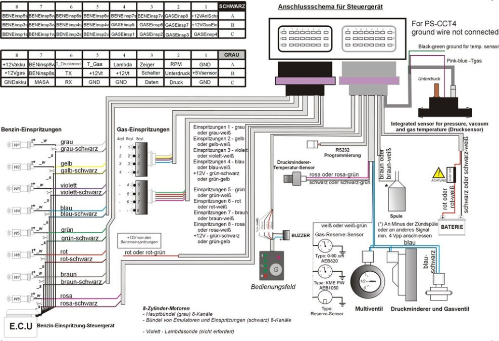 De Schema Kme Autogas Anschlie 223 En Audi A4 B6 Amp B7