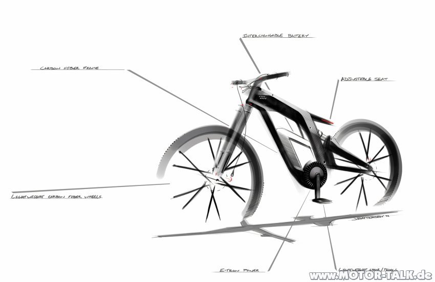 Fahrrad Fahren