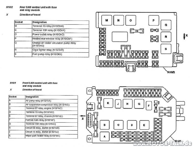 Fuse diagram mercedes c300