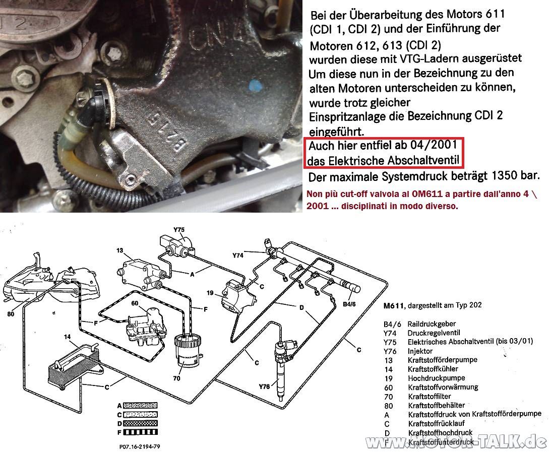 Mercedes 270 cdi springt nicht an #6