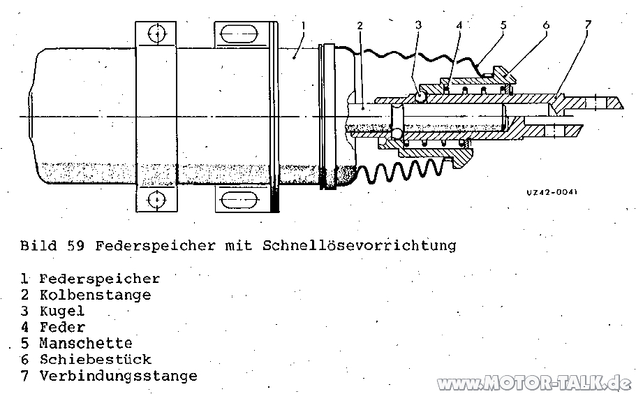 Federspeichernotloeseeinrichtung Federspeicher mit Notlöseeinrichtung LKW, Nutzfahrzeuge
