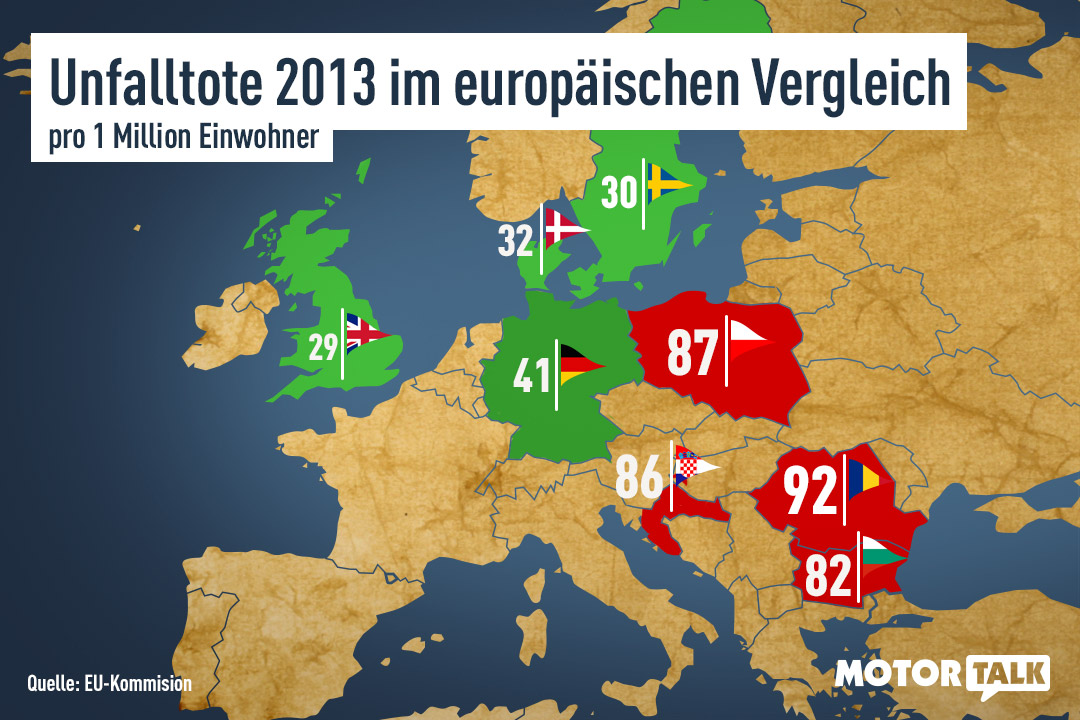 Statistik Verkehrstote In Der EU Verkehr Sicherheit News