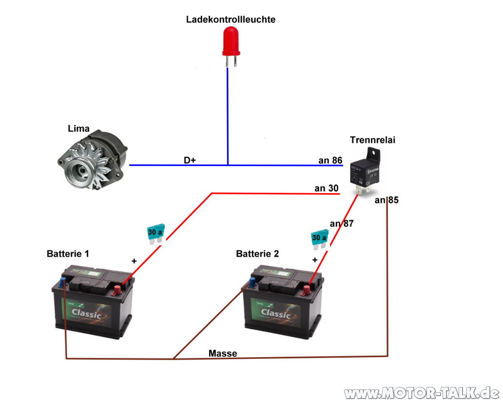 Anschluss Zweite Batterie Mit Oder Ohne Trennrelais Vw T T T