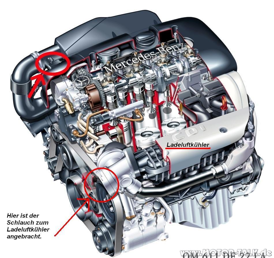 Engine oil for mercedes c 220 cdi #1