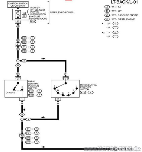 Nissan micra k12 schaltplan #1