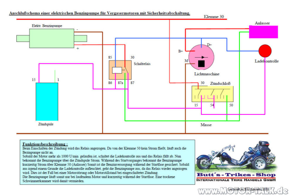 Anleitung Abschaltung elektrische Benzinpumpe VW Käfer 203828832