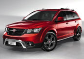 Fiats neue Cross-Modelle