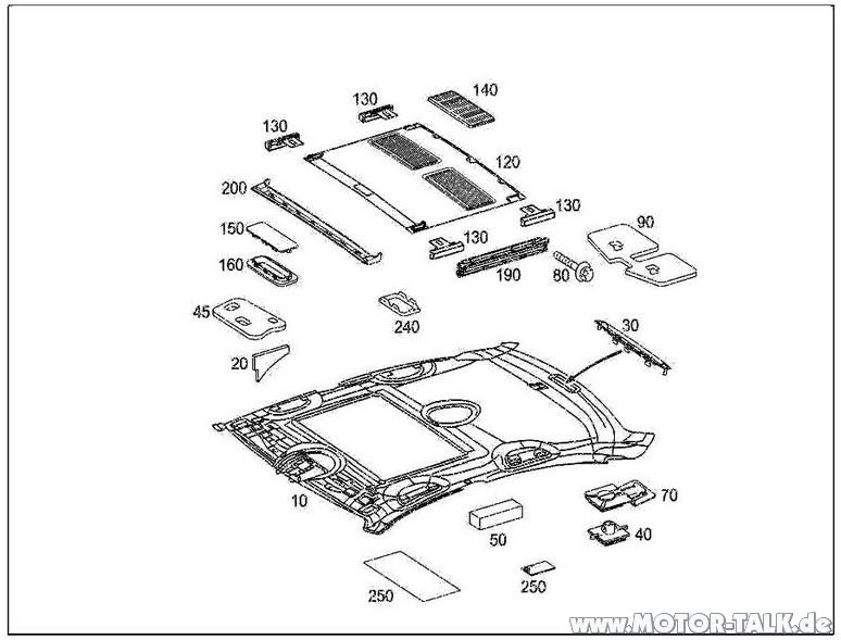 W211 Schiebedach Schiebedach Faltenbalg Ersetzen Mercedes E Klasse