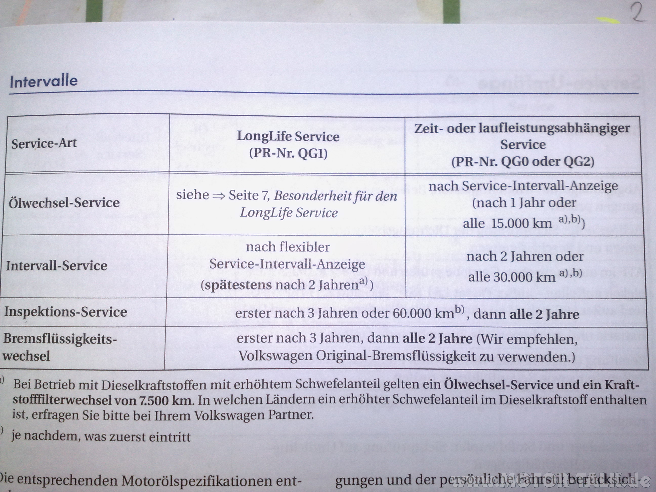 Polo6rserviceplanseite7 Werkstattaktion Turbolader VW Polo 5 205035524