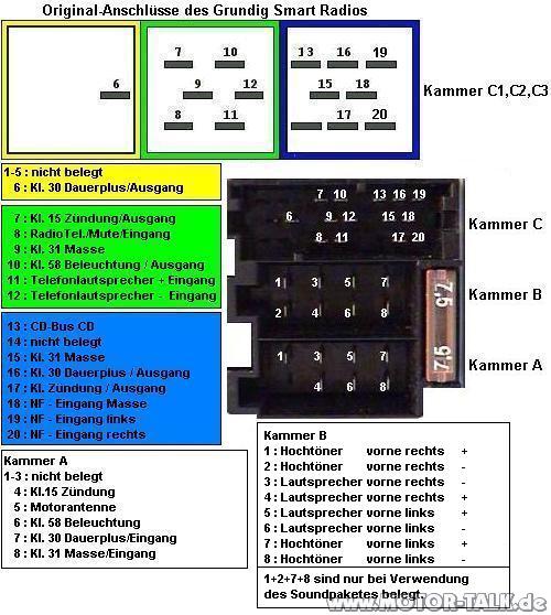 Pinbelegungsmartradio LineIn Anschluss und PhoneIn