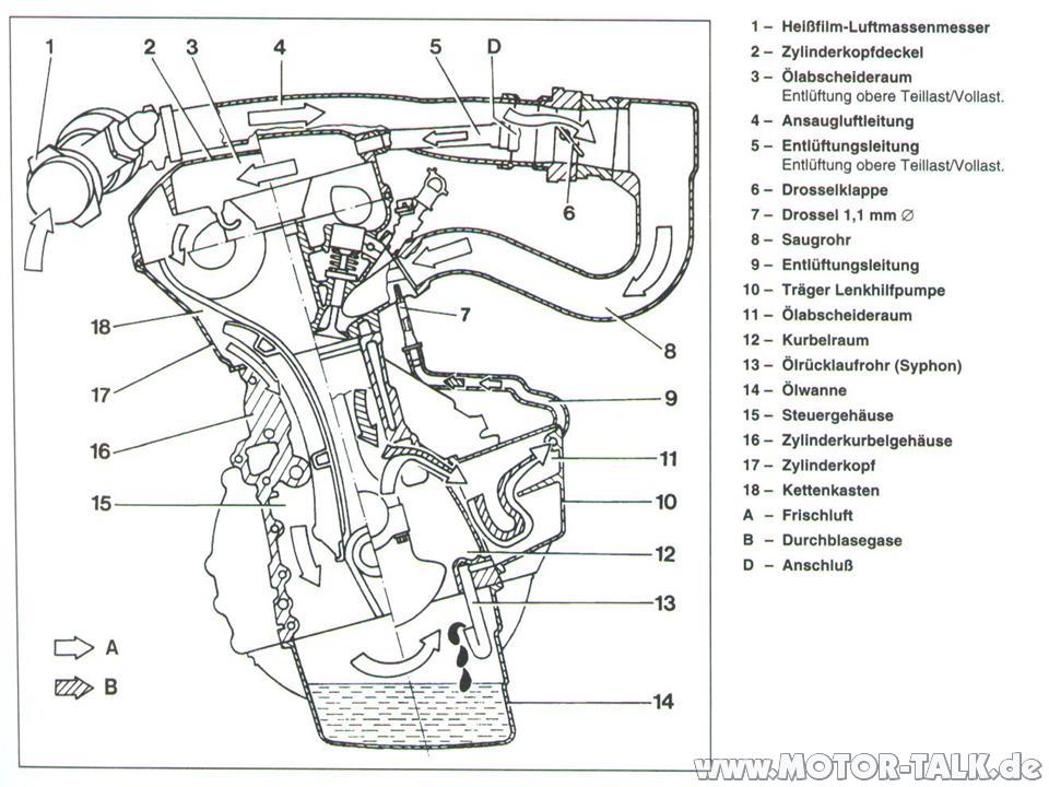 Forum mercedes c-klasse w202 luftmassenmesser prfen #3