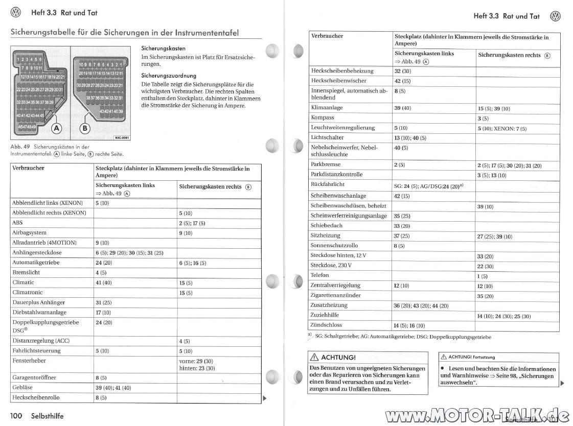 Bmw e90 blower motor fuse #4