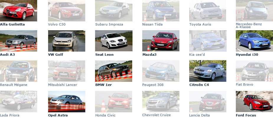Mercedes, BMW 1er, Alpha Romero, ...