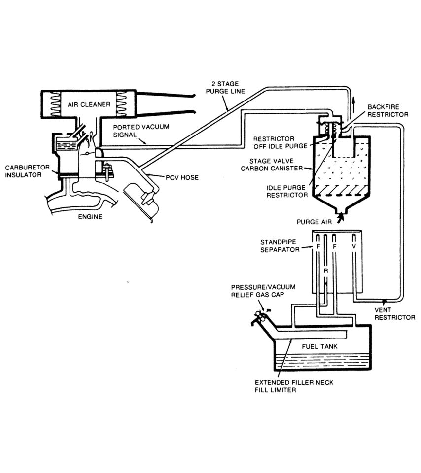 Evaporative Emission System Vent Control Circuit