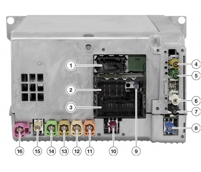 Не работает usb nbt bmw