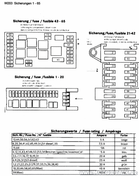 Sicherungs-Belegungsplan Seite 2 : Hab ich gar ned gesehen :D mercedes c cl w202 engine c240 fuse box diagram 