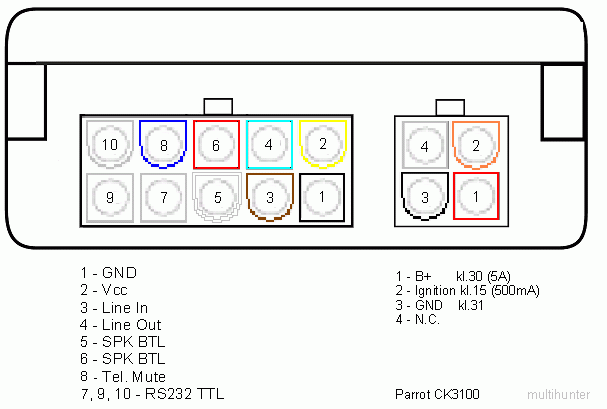 parrot ck3100 serial cable pinout