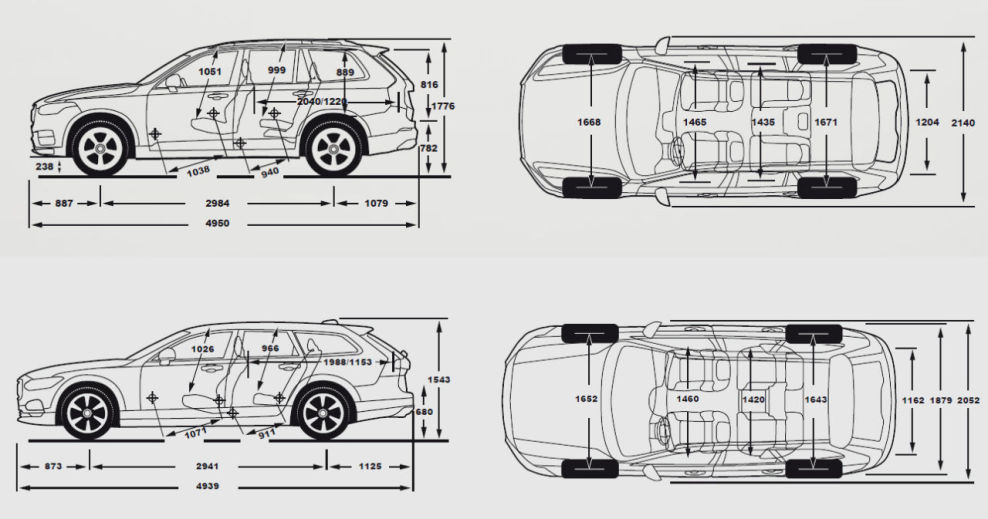 Volvo V90 Dimensions