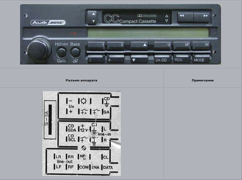 Магнитола audi beta