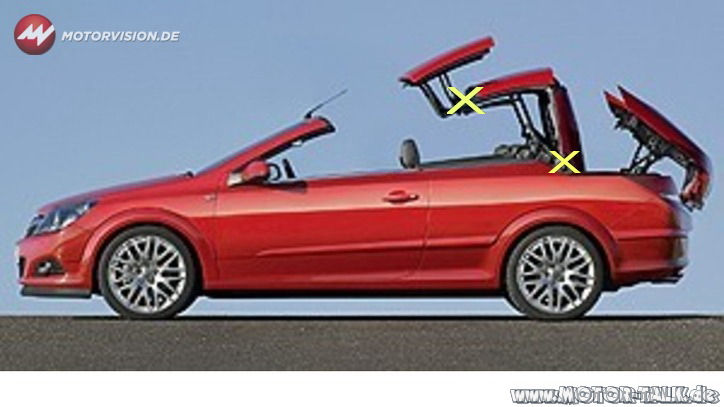 Astra-dach-opel-kabelbruch : Astra TwinTop Dach Probleme ...