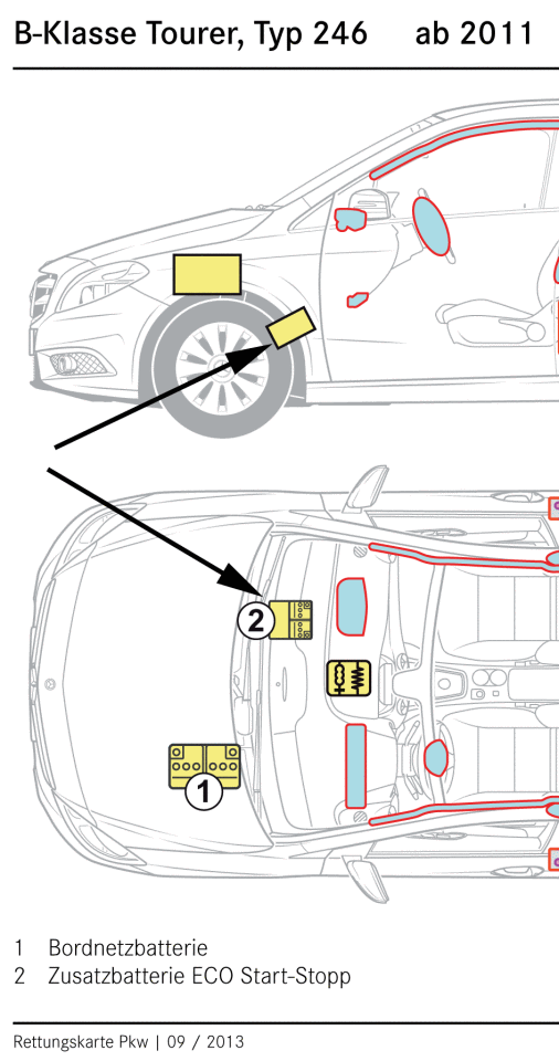Rlf-rettungskarte-mb-w246-batterie2 : Bild Vom Sicherungskasten Und Der ...