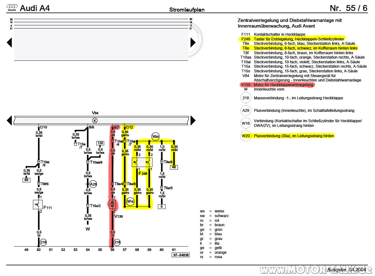 AUDI A4 STROMLAUFPLAN PDF