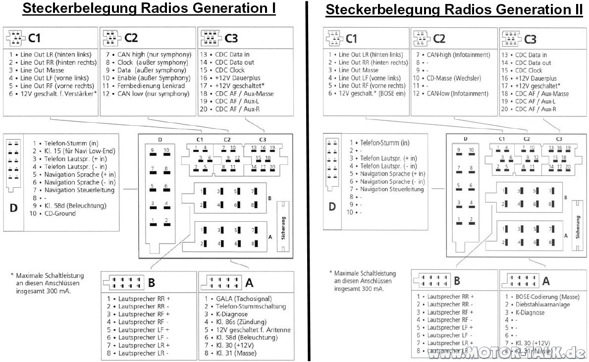 steckerbelegung-radiogeneration-i-ii-727