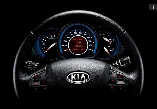 Supervision kia ceed