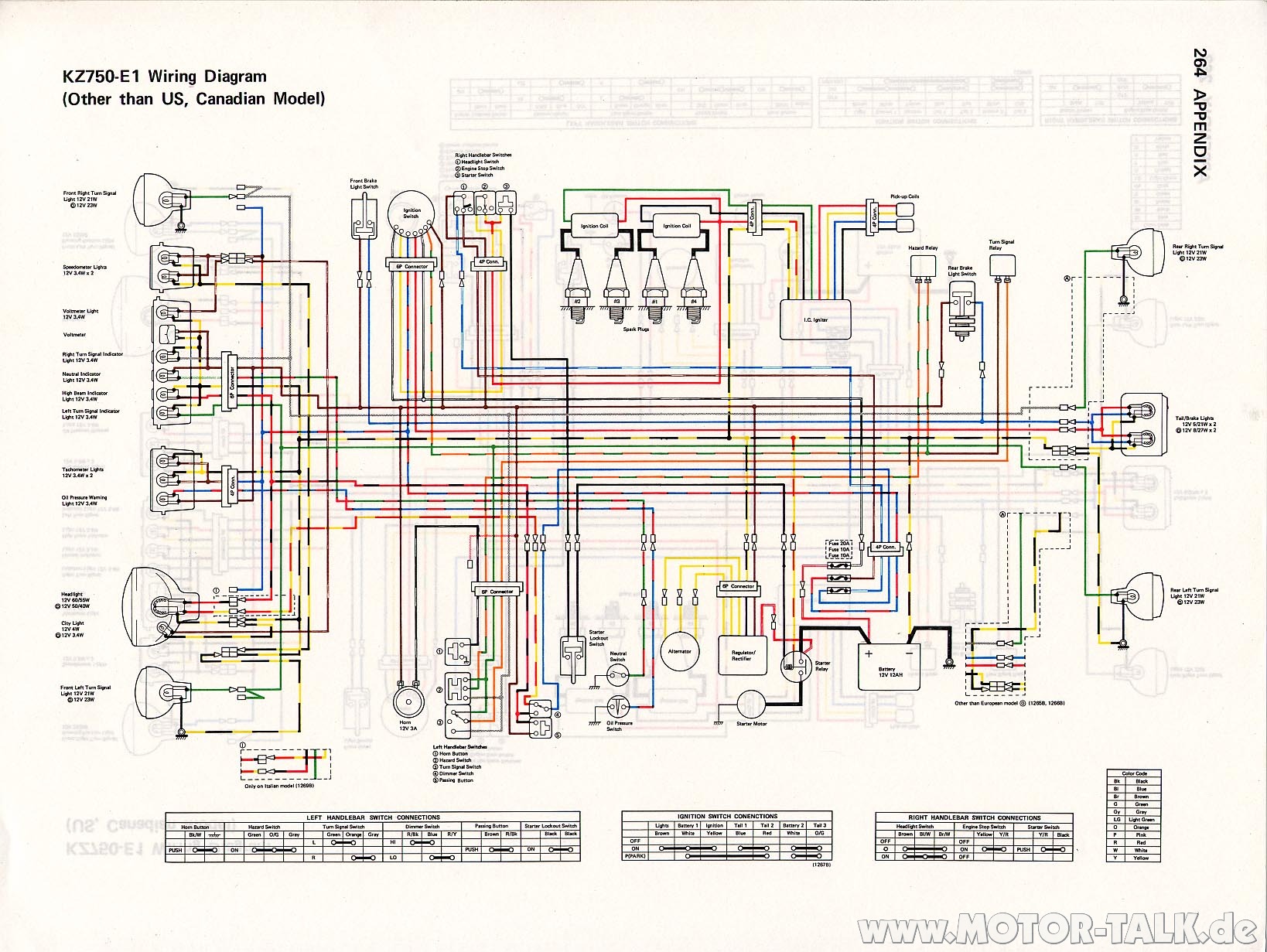 6BD0B 1982 Yamaha Xj650 Wiring Diagram | Wiring Resources