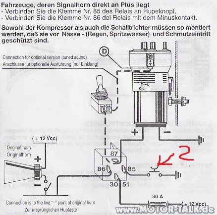 Horn : Funktionsweise eines Relais mit Horn/Hupe : VW Golf ...