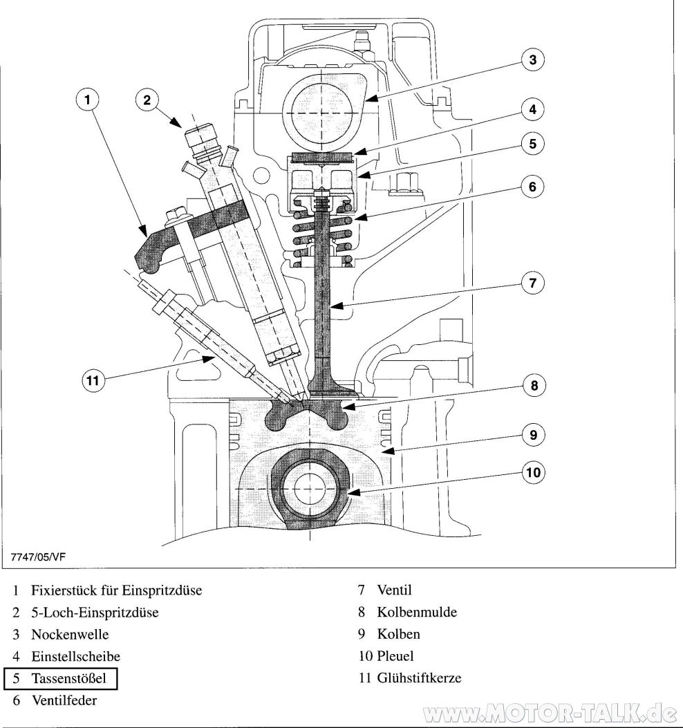 Motorsteuerung : 1.6 Benziner nagelt wie Diesel : Ford Focus Mk1 : #204020019