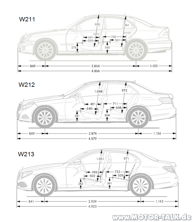 Vergleich-abmessungen-seite-w211-w212-w213-680x780 : W 213 ...