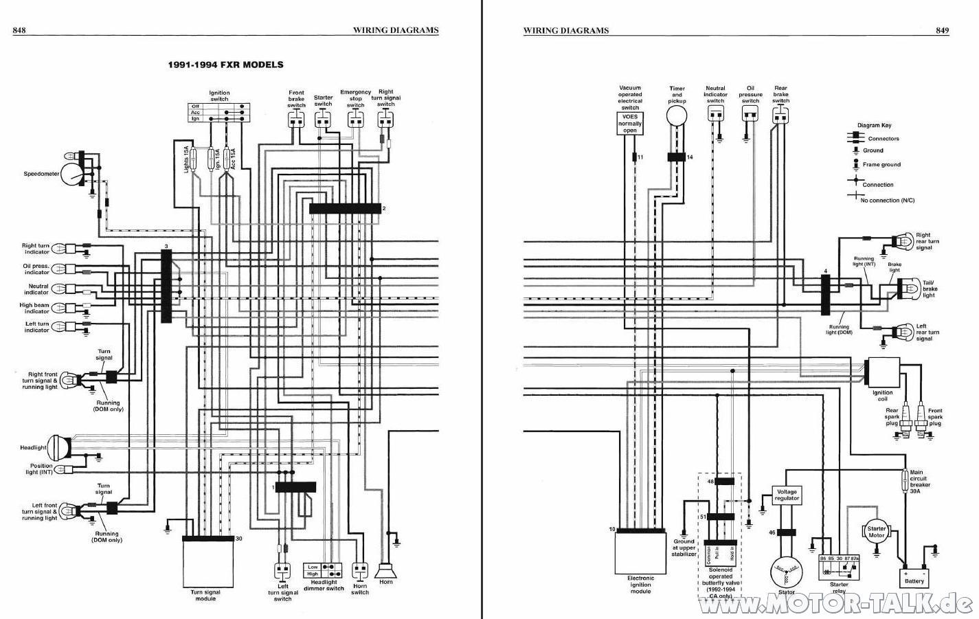 -19-92-fxr-wiring : Suche Schaltplan / Stromlaufplan für ...