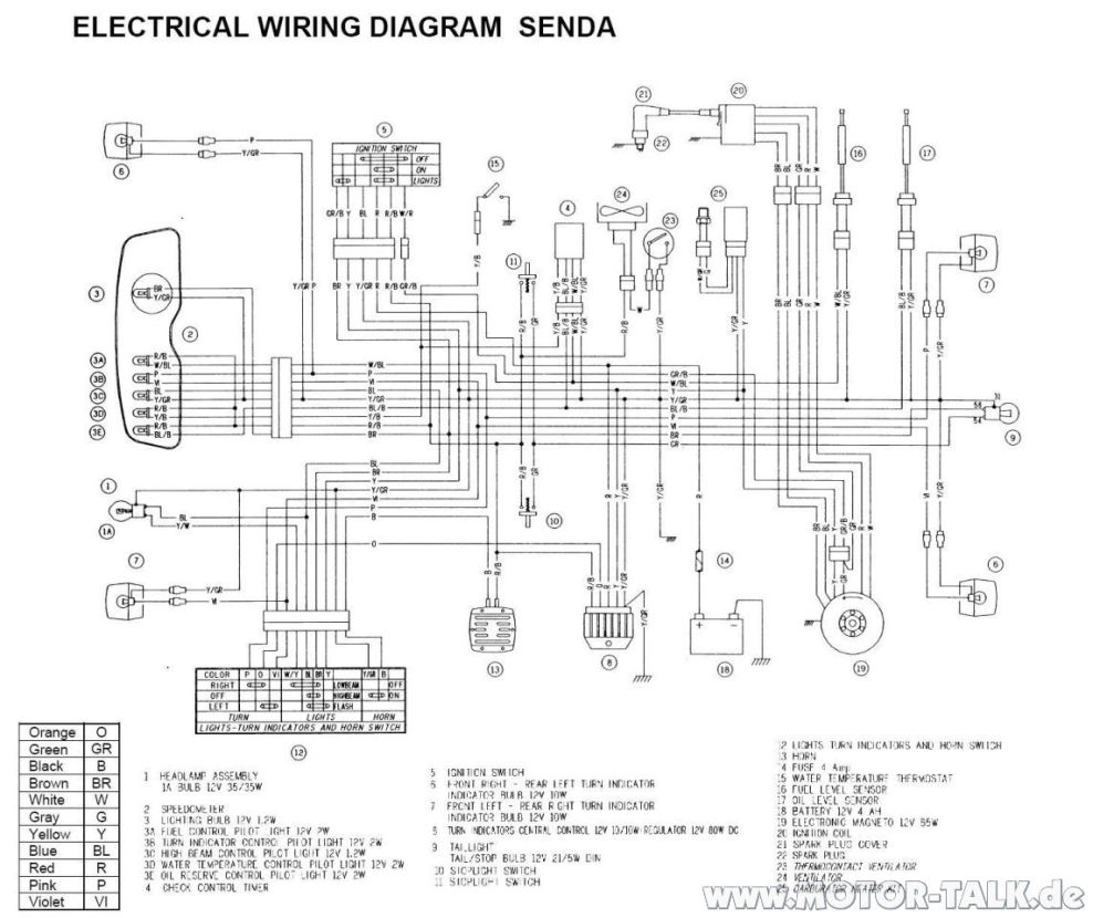 Derbi Senda Drd Wiring Diagram - Wiring Diagram