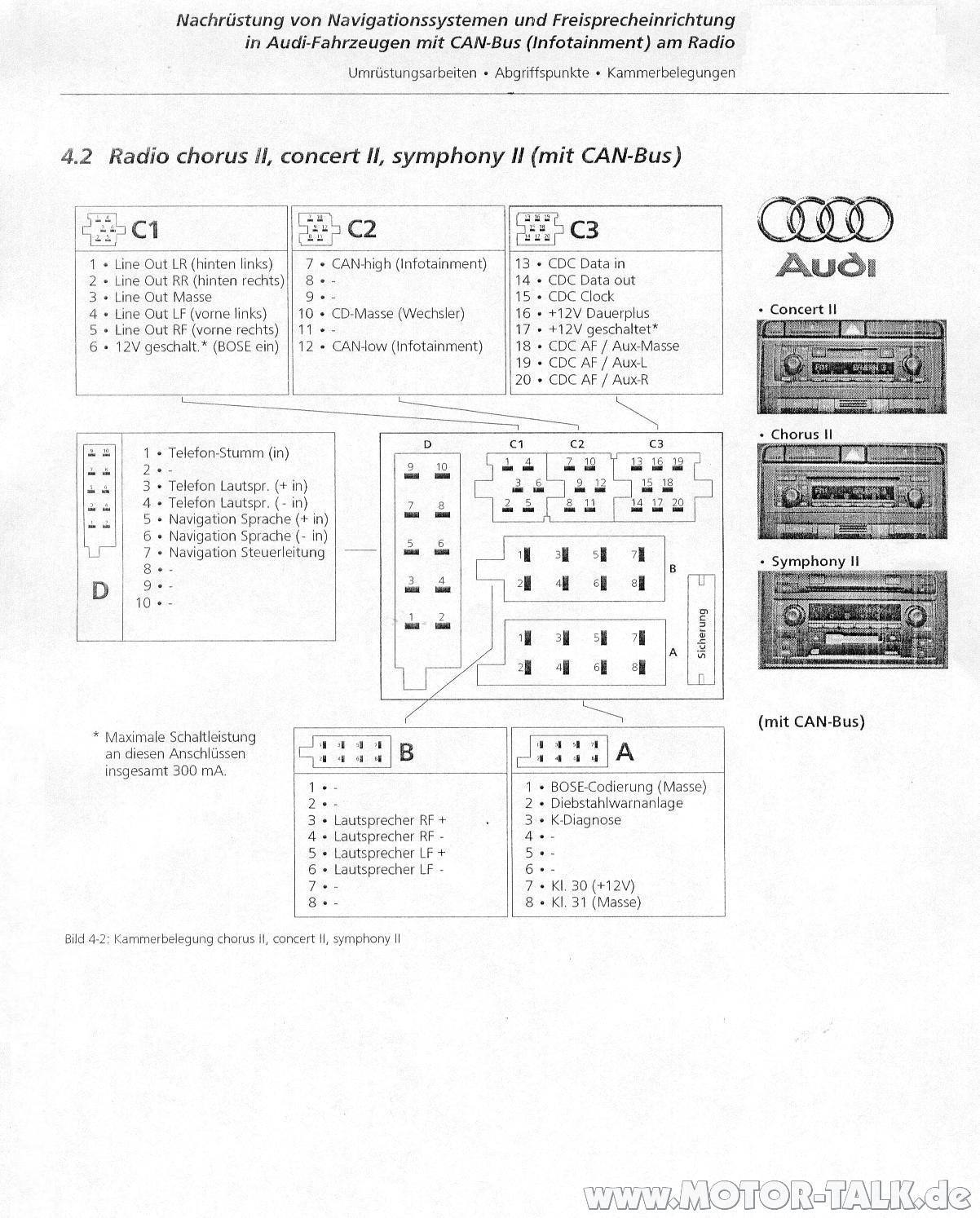 Audi A3 8l Schaltplan Radio Einbau