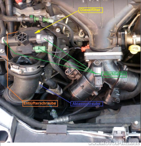 Volvo v50 ford diesel engine #7