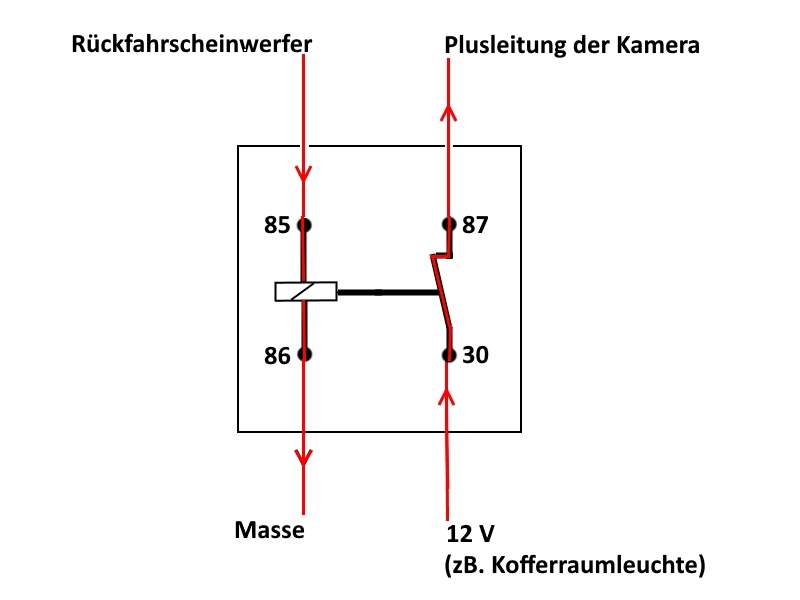 Relais-2 : Rückfahrkamera geht nicht wenn Motor läuft : VW ...