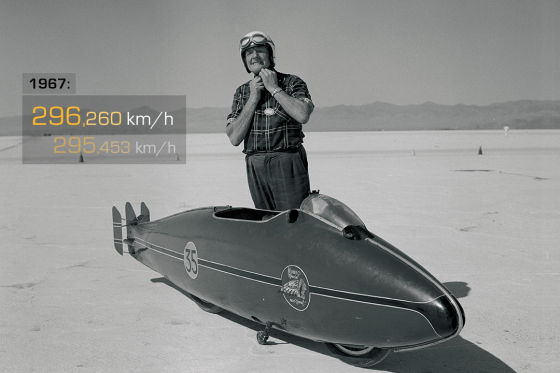 Indian Motorrad Rekord burt munro geschwindigkeitsrekord post mortem motorrad news Indian Motorrad Rekord burt munro geschwindigkeitsrekord post mortem motorrad news