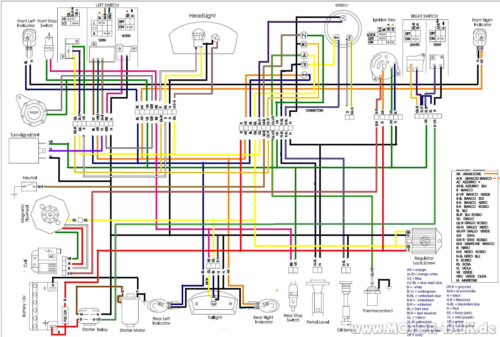 Rs2 Matrix Elektronik Probleme • 50er-Forum