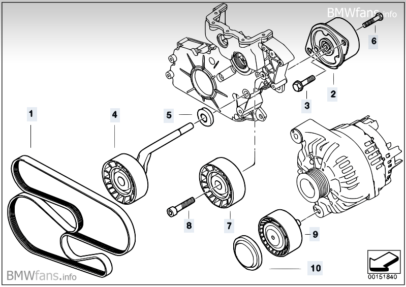 Mtuxodqwx3a : Riemen und Lenkrolle abgerissen : BMW 5er E60 & E61 : #205920947