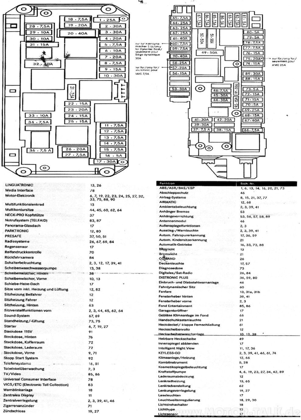 6nt3z Infiniti 35 Location Fuel Pump Relay. Sicherungsbelegung W212 I208503038 on 2008 porsche cayenne fuse box ...