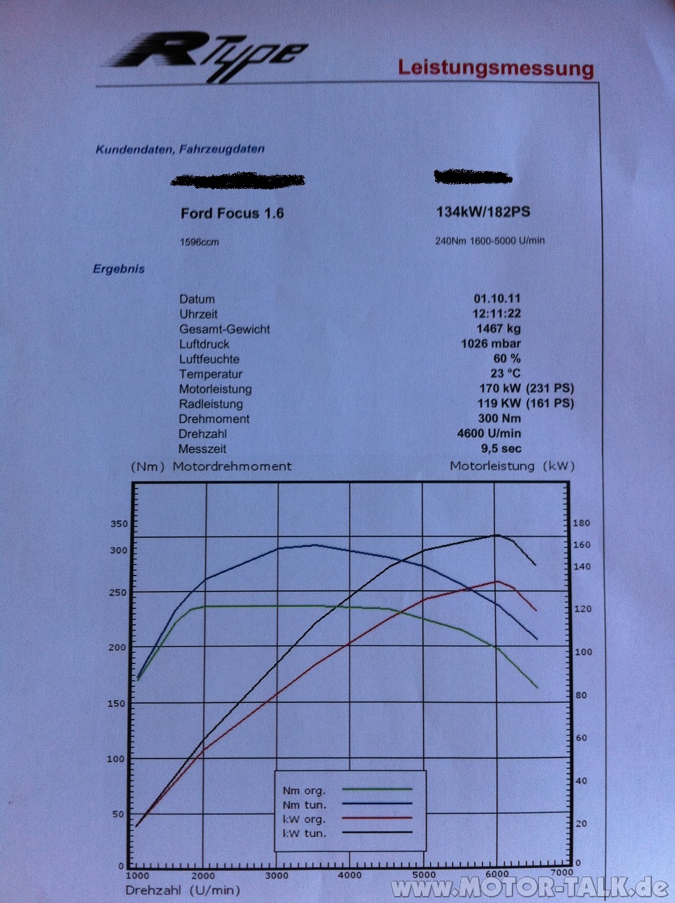 Ford ecoboost 1.6 torque curve #8
