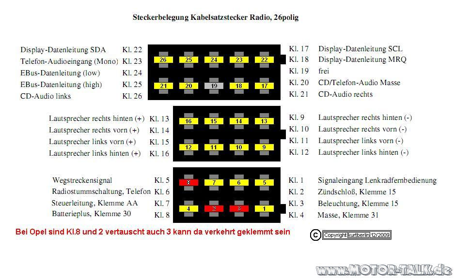 Opel Radio Stecker Belegung