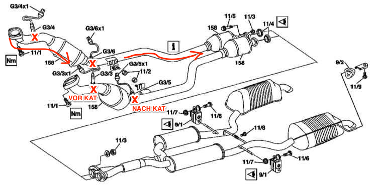 Abgasanlage W220 Schematisch : Vor Kat Nach Kat Lambdasonde : Mercedes ...