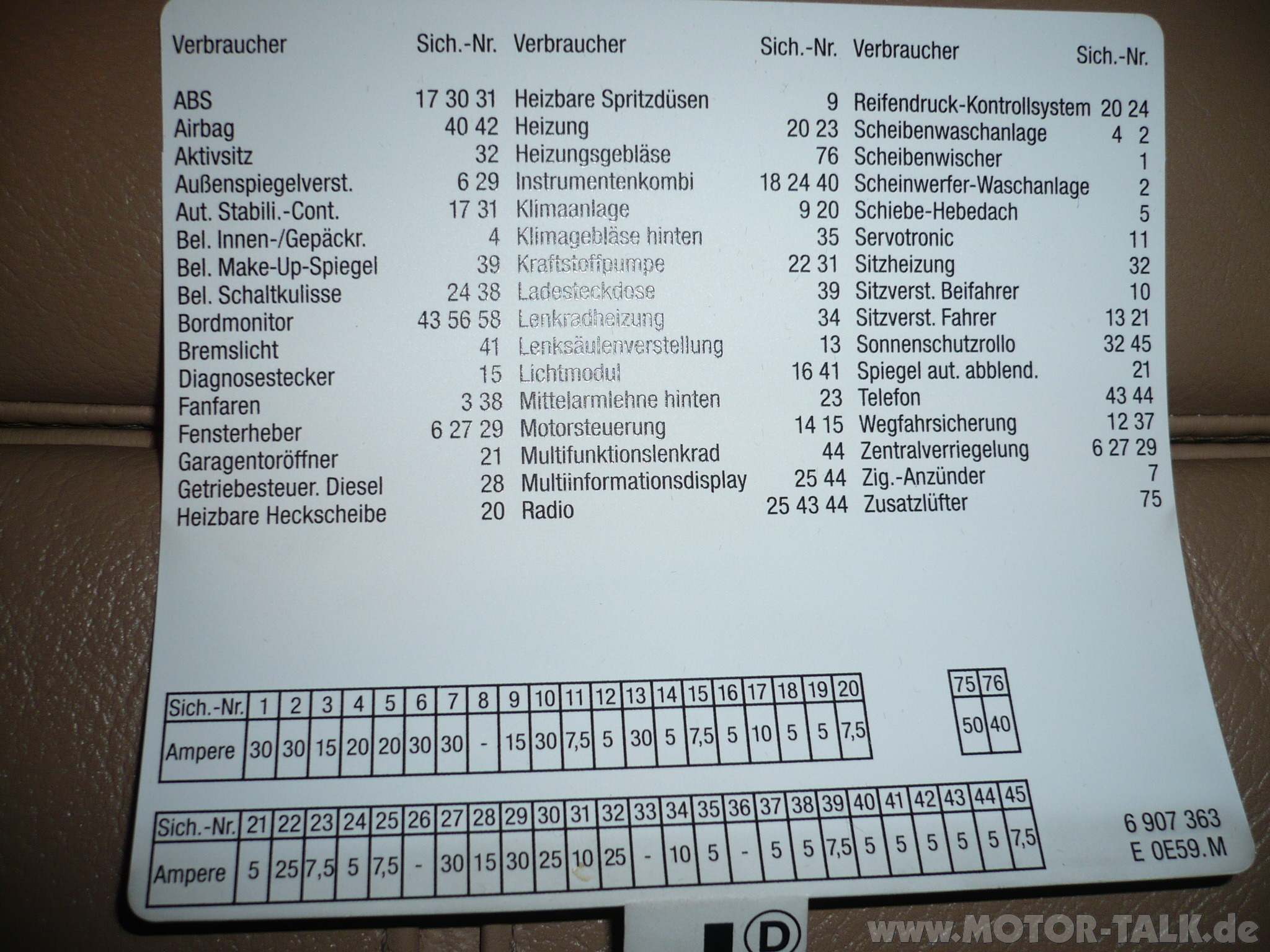 Sicherung-handschuhfach : Sicherungen : BMW 5er E39 ... mini r56 fuse box 