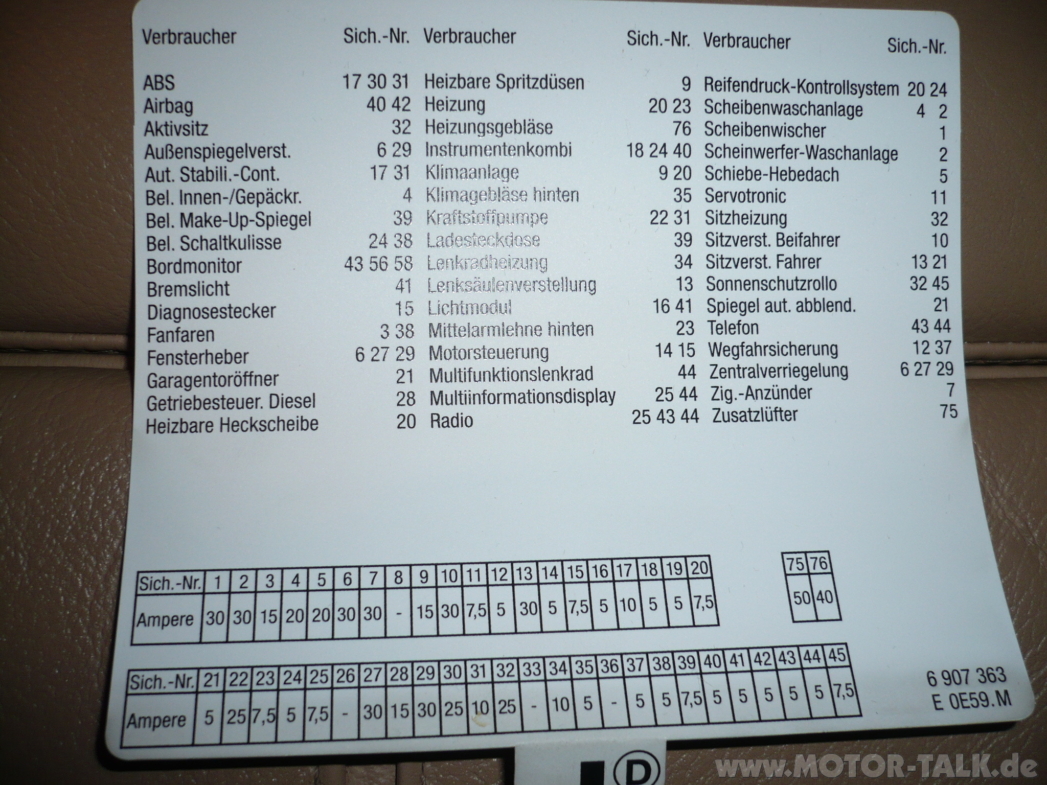 Sicherung-handschuhfach : Sicherungen : BMW 5er E39 ... 1995 e36 fuse box 