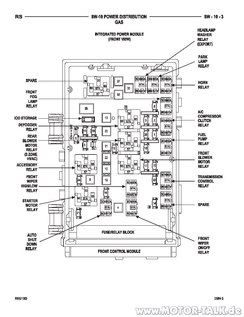 Sicherungsk Voyager RG 2003 Radio eingebaut, aber kein