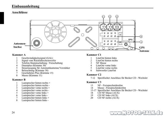 Anschluesse-becker-cascade : Nachrüstung Soundsystem Code ...