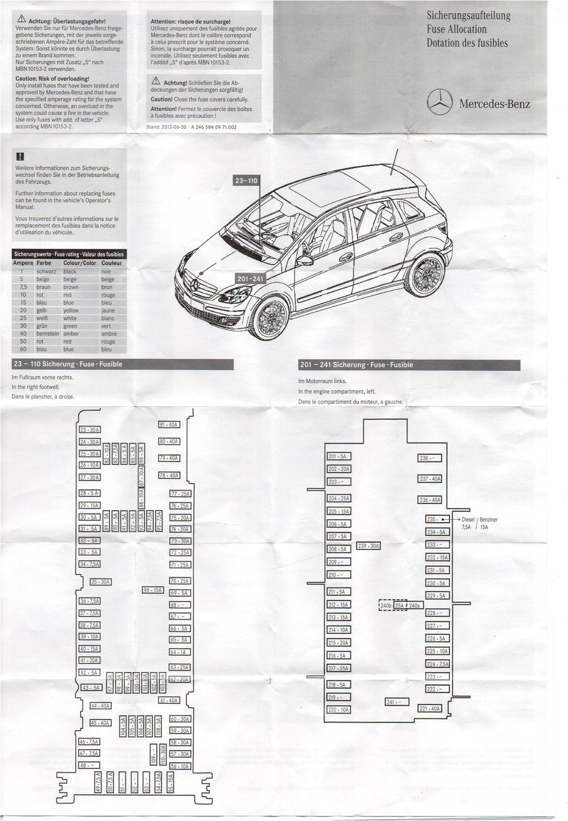 W246-sicherungen-und-deren-position-seite-1-von-2 : Sicherungen ...