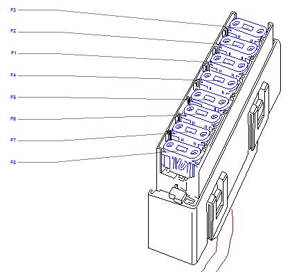 Belegung des Sicherungskasten im Astra G : -=TbMoD=- braun wiring diagram 